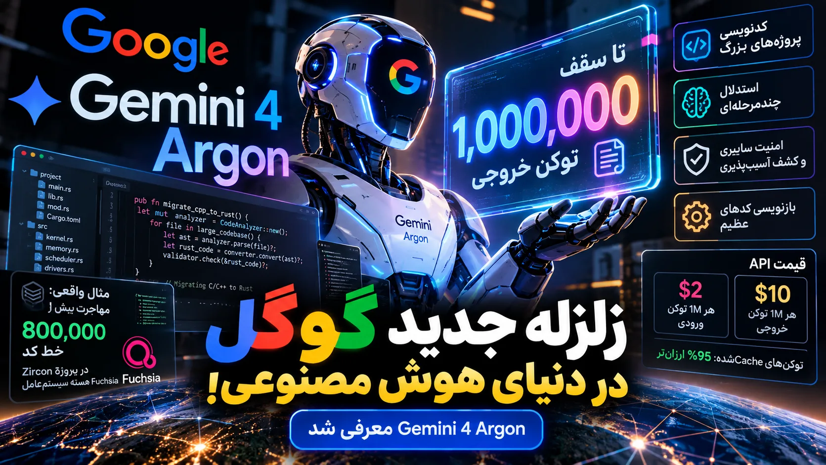 Gemini 4 Argon چیست؟ معرفی مدل جدید گوگل با خروجی ۱ میلیون توکن