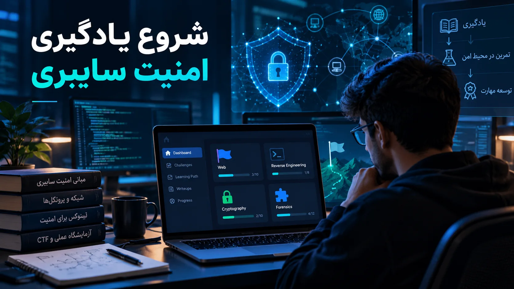 چطور هکر شویم؟ بهترین سایت‌های رایگان برای یادگیری هک و امنیت