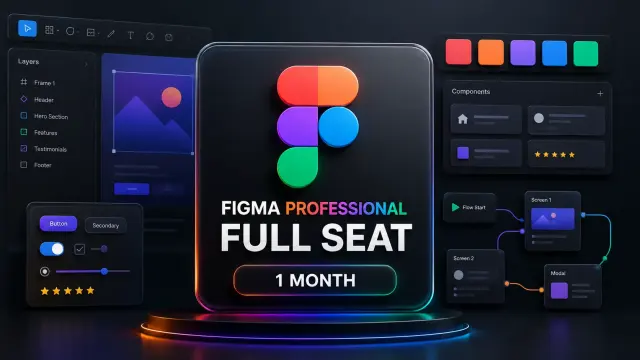 خرید اشتراک یک‌ماهه Figma Full Seat