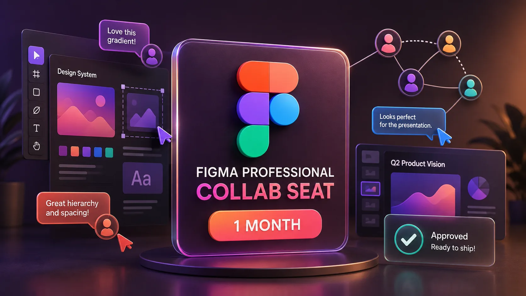 تصویر اشتراک یک‌ماهه Figma Collab Seat