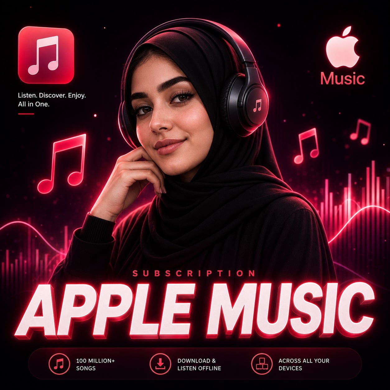 پرمیوم اپل موزیک آمریکا
