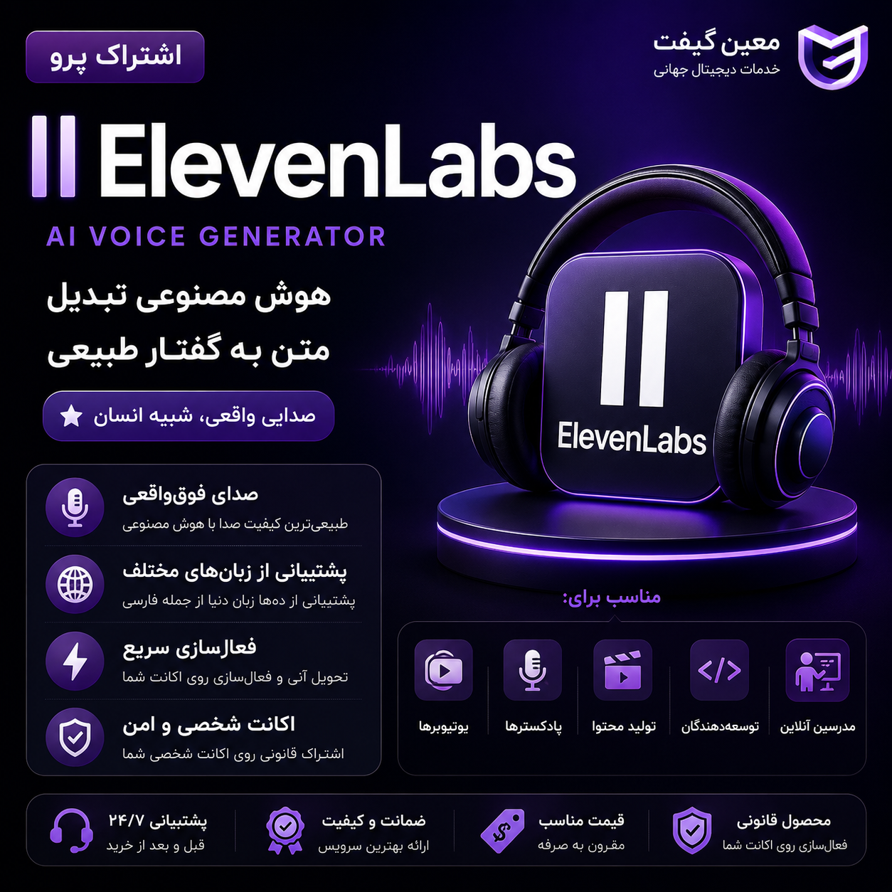 eleven labs pro